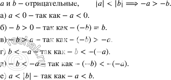 Изображение 134. Числа а и b отрицательные, и |а| < |b|. Сравните числа:а) а и 0; б) -b и 0; в) -b и а; г) b и -а; д) -b и -а; е) а и |b|....