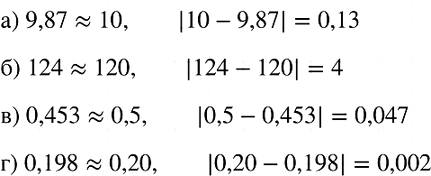 Изображение 783. Найдите абсолютную погрешность приближённого значения, полученного в результате округления:а) числа 9,87 до единиц;	б) числа 124 до десятков; в) числа 0,453...