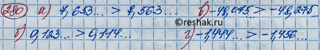 Изображение 280. Сравните:а) 7,653... и 7,563...;	б) 0,123... и 0,114...;	в) -48,075... и -48,275...;г) -1,444... и -1,456......