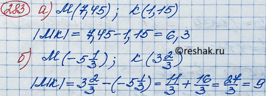 Изображение 283. Найдите расстояние между точками М и К координатной прямой, если:а) М (7,45) и К (1,15);б) M(-5*1/3) и K(3*2/3)....