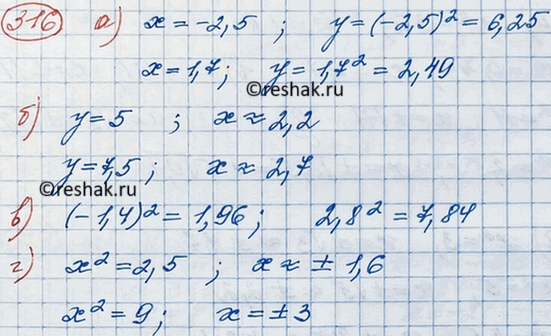 Изображение 316. Постройте на миллиметровой бумаге график функции у = х2 для значений х от -3 до 3. С помощью графика найдите:а) значение у, соответствующее х = -2,5; 1,7;б)...