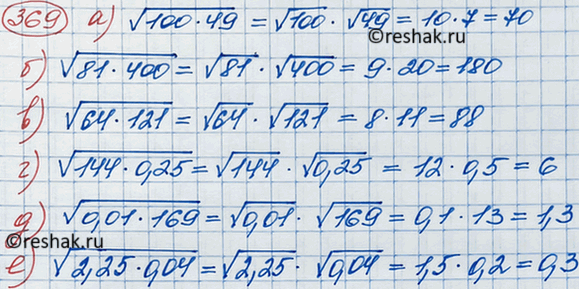 Изображение 369. Найдите значение выражения:а) корень (100*49);б) корень (8*100);в) корень (64*121);г) корень (144*0,25);д) корень (0,01*169);е) корень...