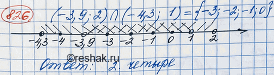 Изображение 826. Сколько целых чисел принадлежит пересечению интервалов (-3,9; 2) и (-4,3; 1)? Выберите верный ответ:1. Три 2. Четыре 3. Пять 4....