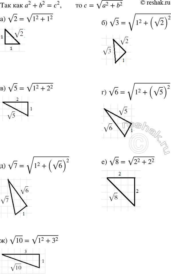 Изображение 175 Дан отрезок единичной длины. С помощью циркуля и линейки постройте отрезок, длина которого равна:а) корень 2;б) корень 3;в) корень 5;г) корень 6;д) корень...