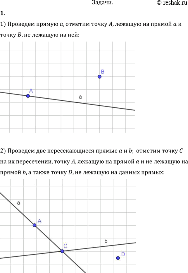 Изображение 1. 1) Проведите прямую. Отметьте какую-нибудь точку А, лежащую на прямой, и точку В, не лежащую на прямой.2) Проведите две пересекающиеся прямые а и b. Отметьте точку...