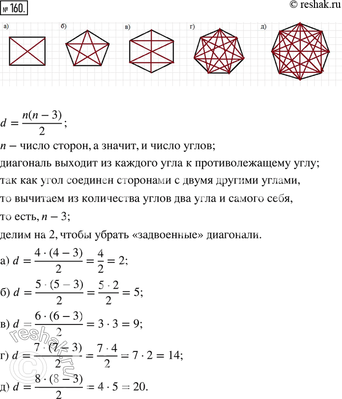 Изображение 160. Постройте многоугольник, имеющий n сторон, если:а) n = 4;   б) n = 5;   в) n = 6;   г) n = 7;   д) n = 8.В каждом случае проведите все диагонали многоугольника....
