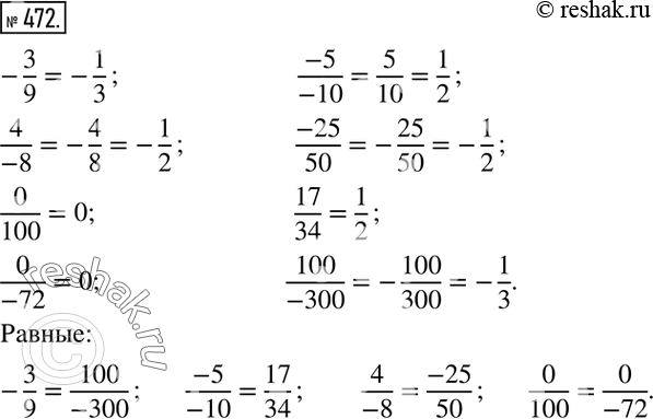 Изображение 472. Найдите равные среди рациональных чисел:-3/9;(-5)/(-10);  4/(-8);  (-25)/50;  0/100;  17/34;  0/(-72);  100/(-300). ...