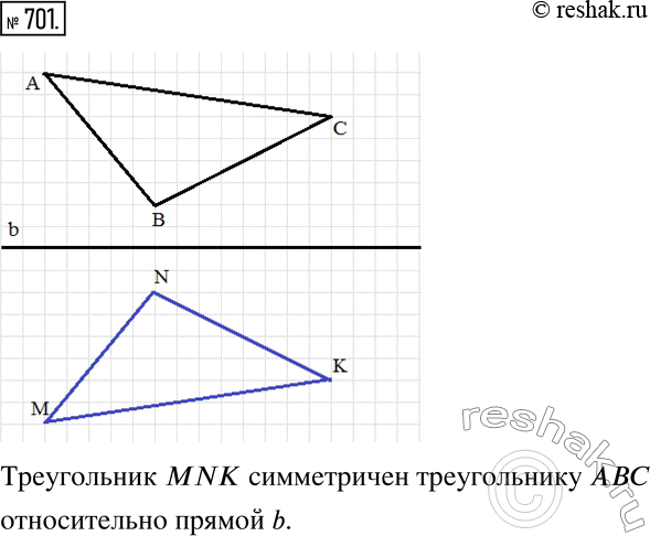 Изображение 701. Дан треугольник АВС и прямая b, не пересекающая стороны этого треугольника. Постройте треугольник, симметричный треугольнику АВС относительно прямой...