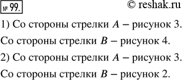 Изображение 99. Выходим в пространство. По рёбрам куба, сделанного из прозрачного материала (рис. 30), провели ломаную линию. Определить, на каком из предложенных рисунков 1 - 4...