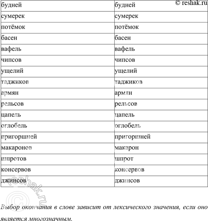 Дополнительное изображение