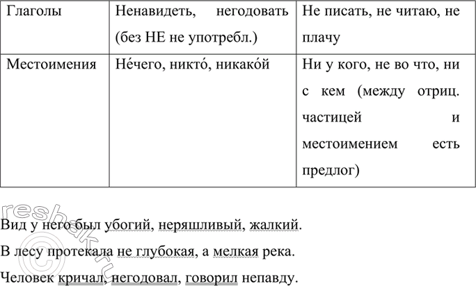 Дополнительное изображение