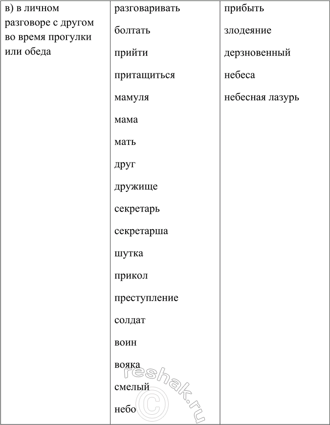 Дополнительное изображение