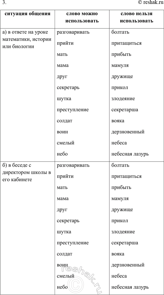 Дополнительное изображение