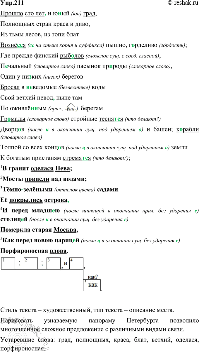 Изображение 211. Запишите строфу из поэмы А. Пушкина «Медный всадник», расставляя пропущенные запятые между простыми предложениями в сложном. Выполните графическую работу по...