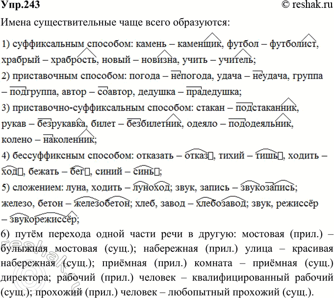 Изображение 243. Назовите способы образования существительных. Запишите по 5 слов, иллюстрирующих каждый способ.6) путём перехода одной части речи в другую: мостовая (прил.) –...