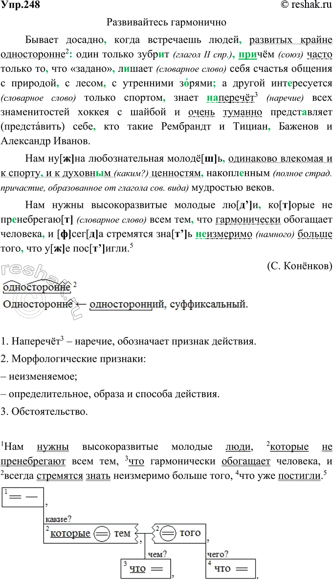 Изображение 248. Прочитайте и озаглавьте текст. Спишите, расставьте пропущенные знаки препинания. Подчеркните наречия как члены предложения. Какие из выделенных букв обозначают...