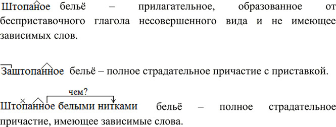 Изображение ЗСП-2 ГДЗ Разумовская 9 класс